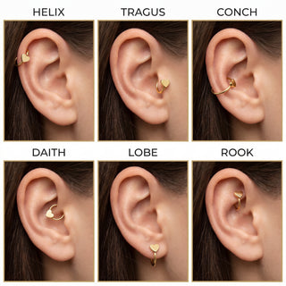 Ring Heart Bendable – Piercing-Positionen am Ohr