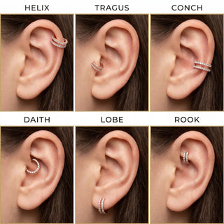 Ring Zirconia Double Line Bendable – Piercing-Positionen am Ohr